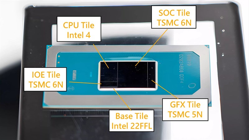 Intel Core Gen 14th Meteor sẽ được xây dựng trên kiến trúc 3D Foveros vốn đã từng dùng trên dòng chip Lakefield